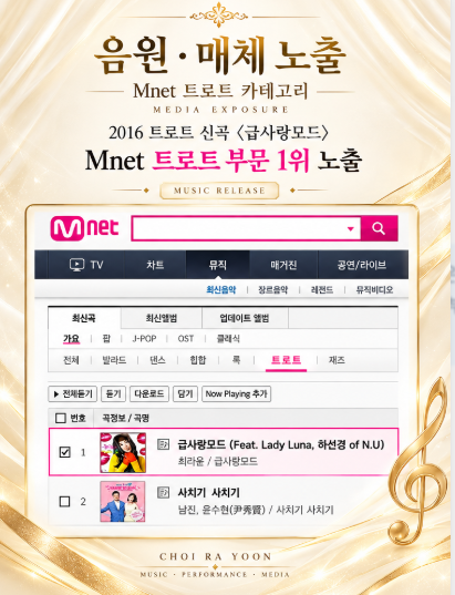 Mnet 트로트 부문 1위 자료